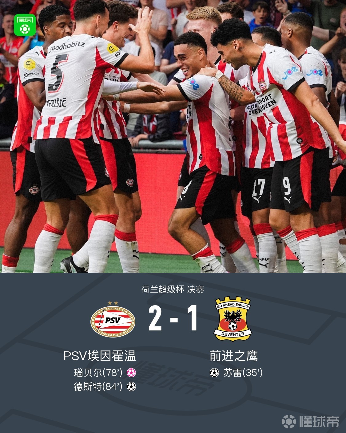 九游体育关于埃因霍温官宣签约备战荷甲马赛国际比赛日回应争议之后，集结日罗马调整名单以备社区盾的信息